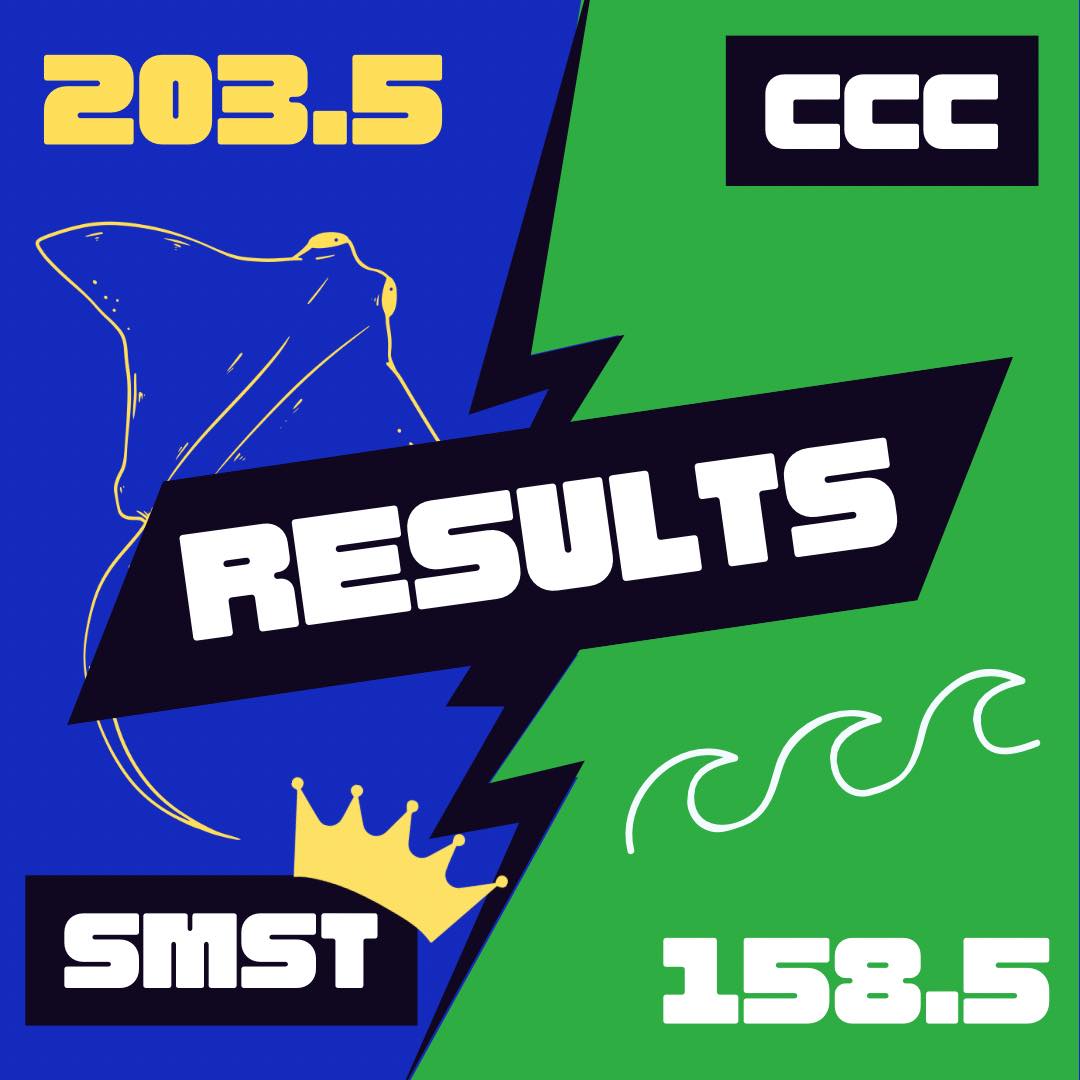 Stingrays vs Cabarrus County Club