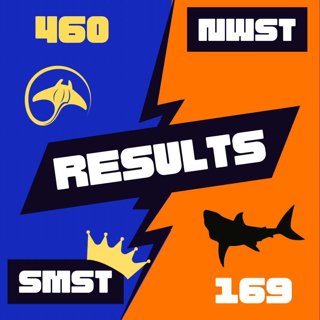 Stingrays vs Northwest Tiger Sharks